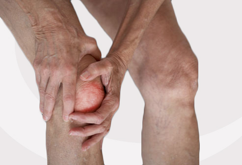 Coping with osteoarthritis pain